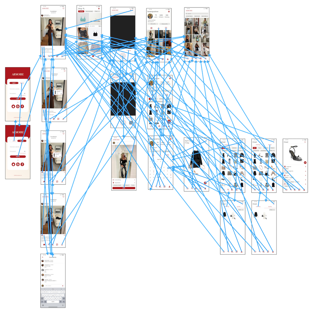 Armoire Wireframe